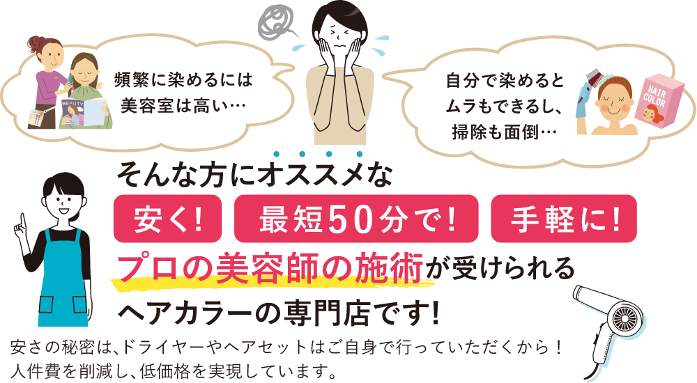 安く!最短50分で!手軽に!プロの美容師の施術が受けられるのがヘアカラー専門店です!